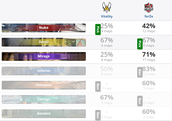 2025年中国大陆PC市场分析 苹果领先增幅显著