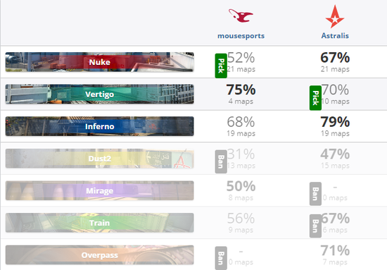 无畏契约交易活动再掀热潮