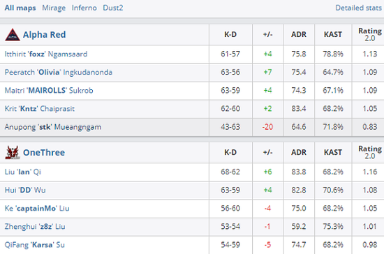 永劫无间英雄鸭与镭射票联动活动全解析