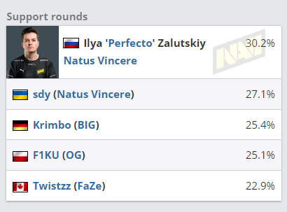 PUBG UNITED 2025 将在泰国举行盛大赛事