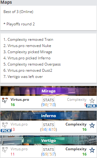 深入解析VALORANT段位系统与MMR机制