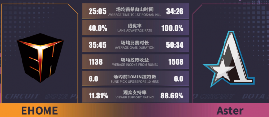 乐高皮卡丘与Switch Pro手柄限时优惠 如龙极3等热门游戏今日特价盘点